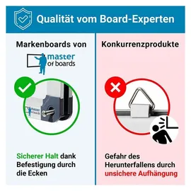 Karat Master of Boards Whiteboard mit Oberfläche 90 cm