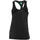 Edelrid Onsight Ii Schwarz M