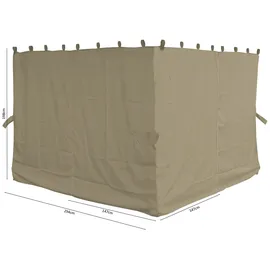 Quick Star 4 Seitenteile für Flachdachpergola Firenze Sand