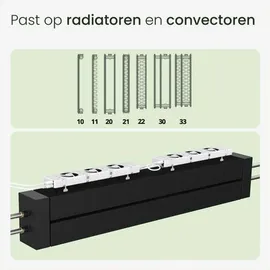 SpeedComfort 3.0 Erweiterungsset Heizkörperverstärker