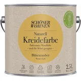 Wandfarbe Kreidefarbe Schöner Wohnen Warmes Gelb 2,5L + Farbroller-Set