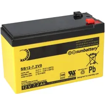 Akkuman Akku passend für BOSCH D126 12V 7,2Ah