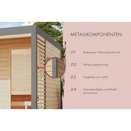 Karibu 38 mm Saunahaus Ares 3 Naturbelassen/Graualuminium inkl. 9 kW Ofen Bio + ext. Steuerung