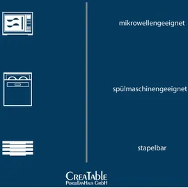 CreaTable CreaTable, Weihnachten (16 Stück)