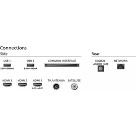 Philips 43PUS7609/12 43" 4K LED TV