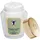 Académie Scientifique de Beauté Academie Princess Creme 50 ml