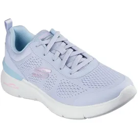 SKECHERS SKECH-AIR DYNAMIGHT 2.0-NEW HEIGHTS Damen Blau 35