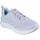 SKECHERS SKECH-AIR DYNAMIGHT 2.0-NEW HEIGHTS Damen Blau 35