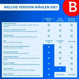 BitDefender Premium Security Family 2026 ESD 25 Geräte 1 Jahr DE Win Android iOS