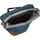 Vaude CityGo Bike 23 l Baltic Sea