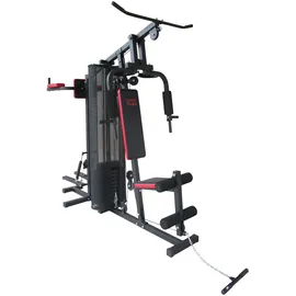 Motive by U N O Fitness Multi-Gym Challenge