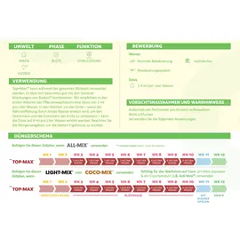 BioBizz Blütestimulator 1 l