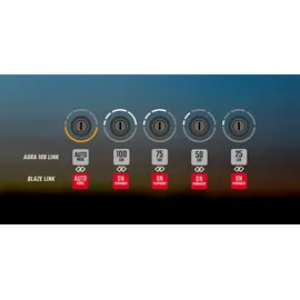 Sigma Aura 100 / Blaze Link