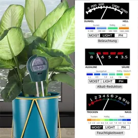 MuCoLa Growbox 0,6 x 0,6 x 1,2 m schwarz/grün