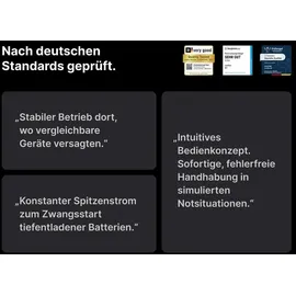 luckfire Kompressor Starthilfe Powerbank 12V