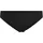 Maoi Bottom black Out