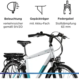 Zündapp Z807 2023 28 Zoll RH 50 cm Herren telegrau/türkis