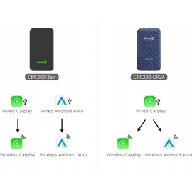 Carlinkit 2AIR Wireless Adapter
