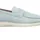 Henry Stevens Elia PL1 Herren Blau 44