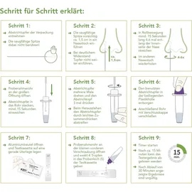 Hotgen Coronavirus (2019-nCoV) Nasal Antigentest 1 St. Erkennt Omikron