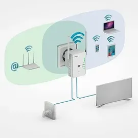 Strong WLAN Repeater 300 v2 300 Mbit/s weiß
