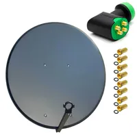 PremiumX PXA100 anthrazit + Quad LNB