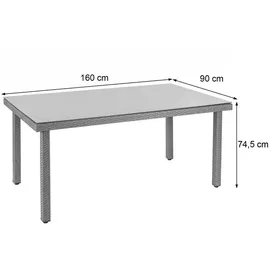 MCW Chieti Gartentisch 160 x 90 x 74 cm grau