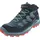 Lowa Maddox Pro GTX Mid VC JR blau)