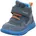 Sport7 Mini Blau/Türkis 27