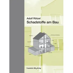 Schadstoffe am Bau