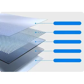 SPIGEN EliteShield EZ Fit 2 Pack Google Pixel Watch 4/3 (45mm)