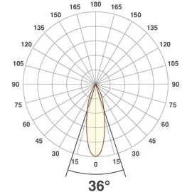 EVN CA350125 1 rund Glas