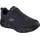 SKECHERS Bobs B Flex Herren Schwarz 40