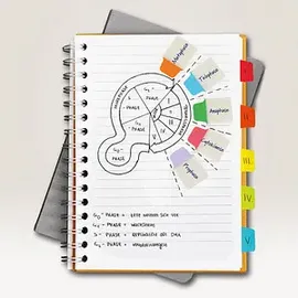 Avery Zweckform UltraTabs Mini Haftmarker weiß 40 Blatt