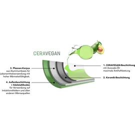 Just Vegan "CeraVegan", Wokpfanne 28 cm