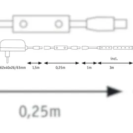 Paulmann FlexLED 3D Basisset 3 m Warmweiß Leuchtschrift selber machen