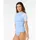 Rip Curl RipCurl Pacific Coast Upf Ss Rashvest sky blue XS