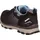 MEINDL Activo Sport GTX Damen Schwarz/Azur 36