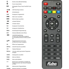 Fuba ODS 350
