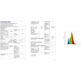 Ring Floodlight Cam Wired Plus schwarz