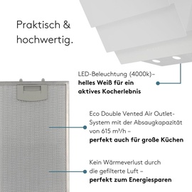 Wiggo B643 Dunstabzugshaube 60cm kopffrei I Abluft Umluft Dunstabzug 615m3/h - Touch-Display 4 Stufen I Energieeffizienzklasse B Schräghaube inkl...