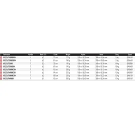 Daiwa EXCELER LT2500-XH Spinnrolle