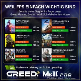 Greed MK2 Pro Intel Core i7 12700F Nvidia Geforce RTX 5070