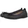 Gioseppo Voltaire Ballerinas Blau (Marine) 33 EU
