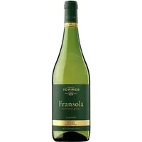 Miguel Torres Fransola 2024