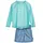 Playshoes UV-Schutz Bade-Set 1/1-Arm Hai in blau - 86/92
