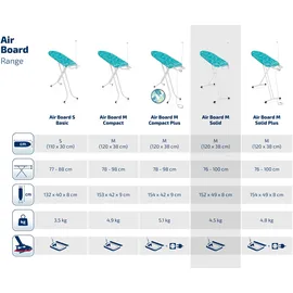 Leifheit Air Board M Solid blau