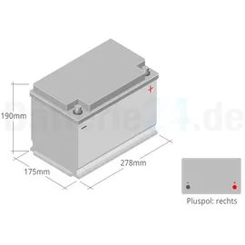 YUASA YBX9096 70Ah 12V