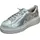 Paul Green Plateau-Sneaker Silber 40,5