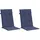vidaXL Palettenkissen 2 St. 40 x 40 x 5 cm Marineblau